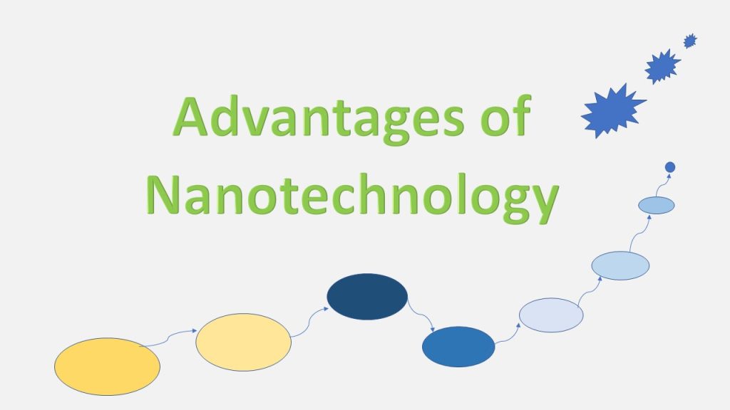 Advantages of nanotechnology